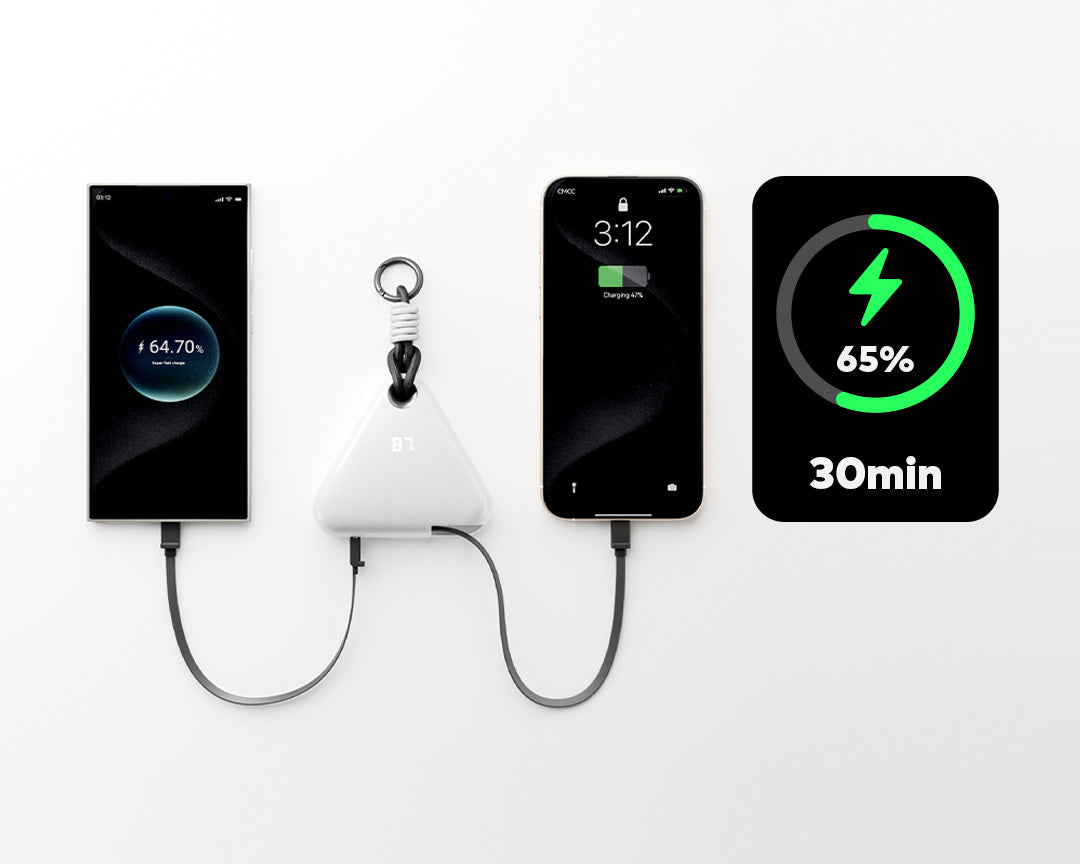 Boost Your Productivity and Embrace Smart Living with These Must-Have Tools