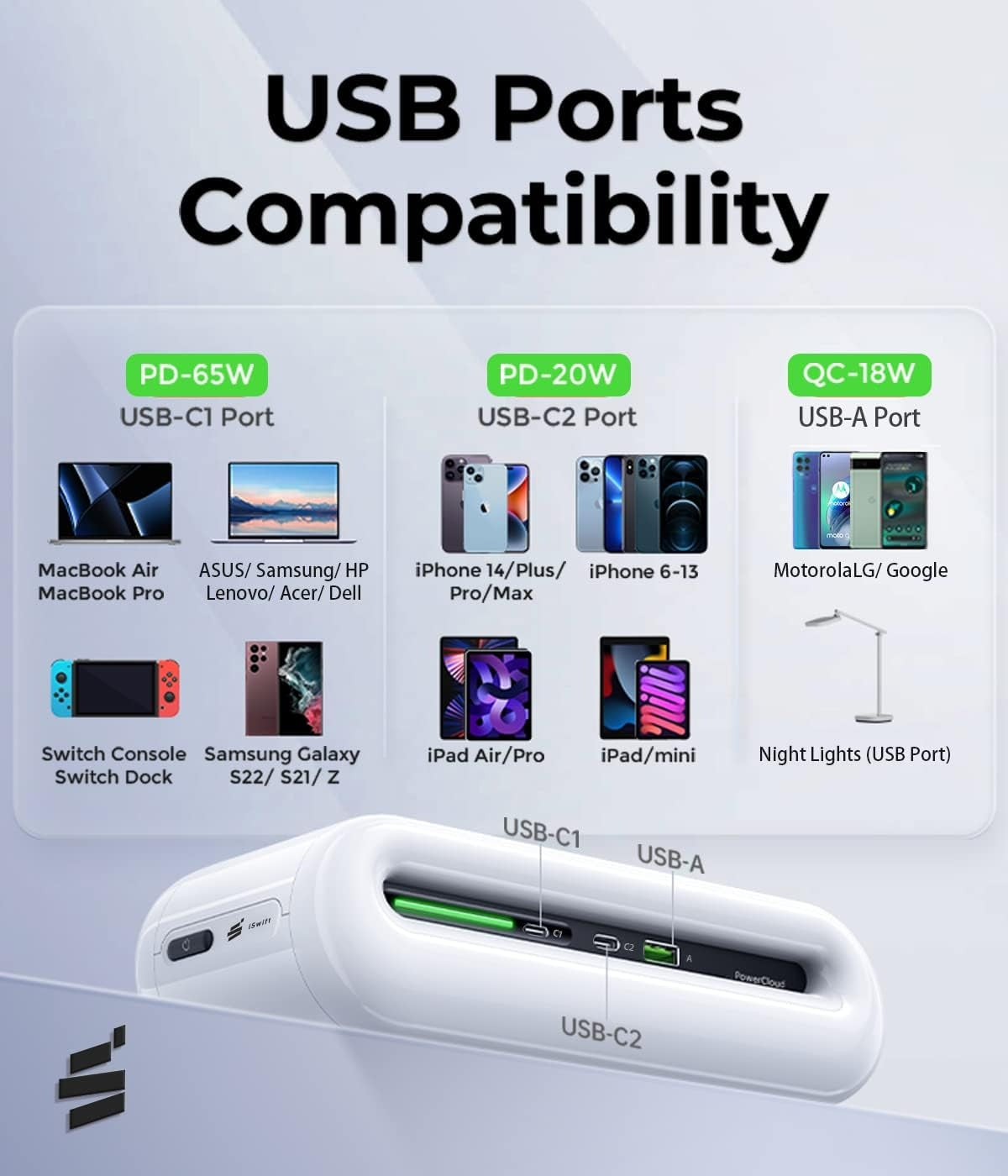 PowerCloud USB 桌面充電站電源板
